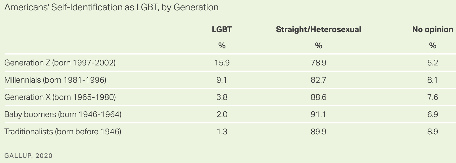 Screen Shot 2021-02-24 at 8.04.19 AM.png